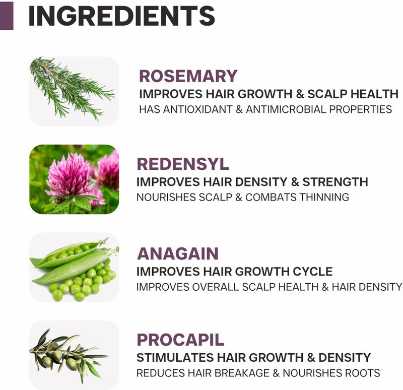 ACTIVES 2% ROSEMARY WATER HAIR SPRAY - Image 4