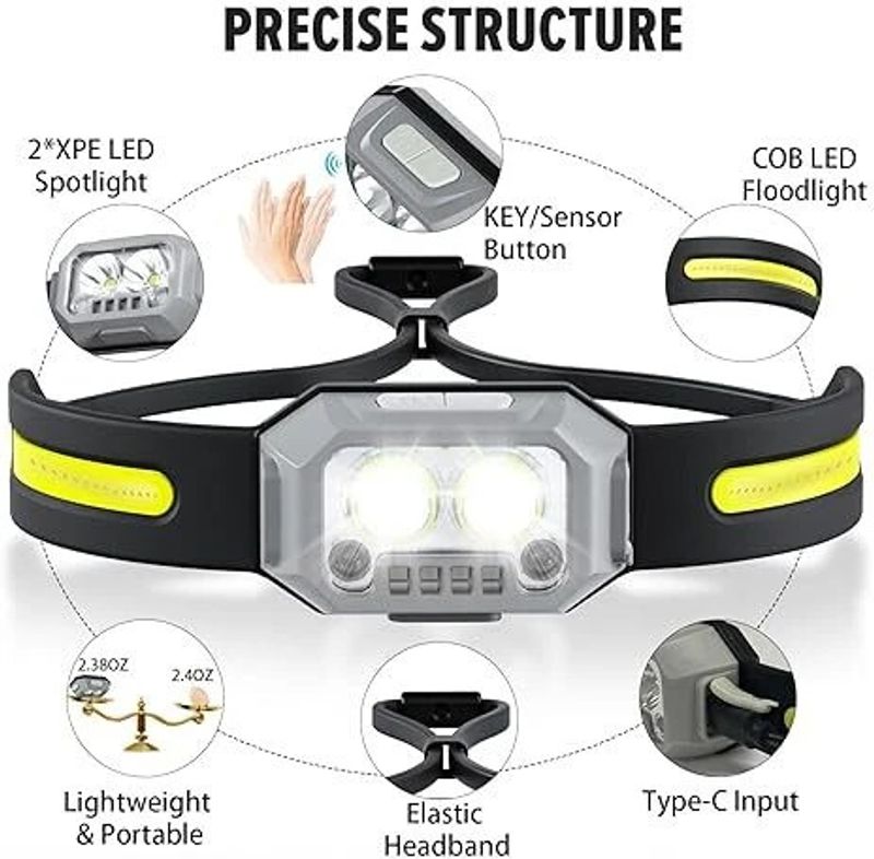 DHULKI LED Headlight for Indian Bullet 350 - Image 4