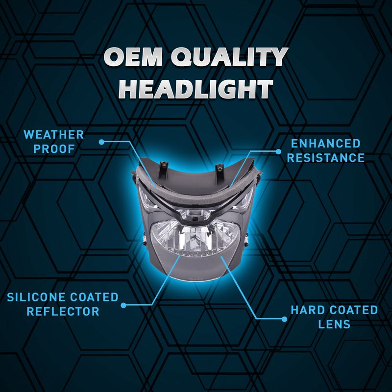 UNO MINDA Halogen Headlight for Bajaj Pulsar - Image 6