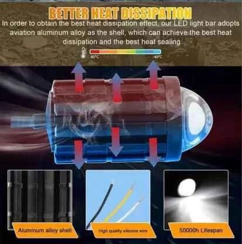 ATH AUTO LED Fog Light for Bikes - Image 5
