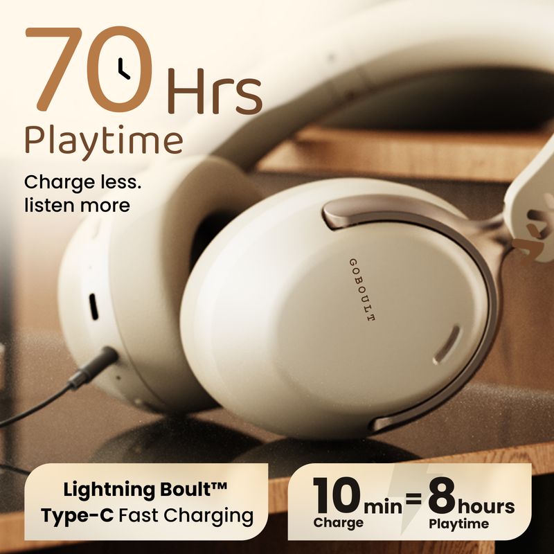 Soniq 70Hrs Battery Bluetooth & Wired Headset - Image 5
