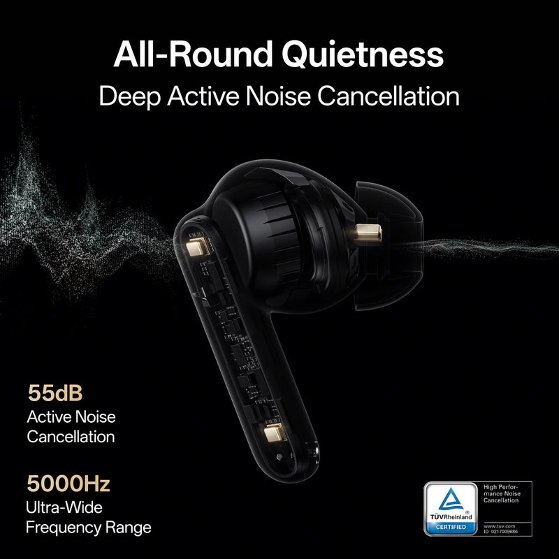 OPPO Enco Air5 Pro 55dB ANC Bluetooth Headset - Image 6