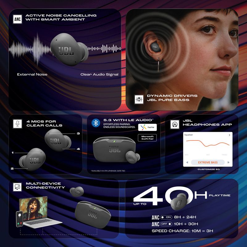 JBL Wave Buds 2 ANC Earbuds - Image 3