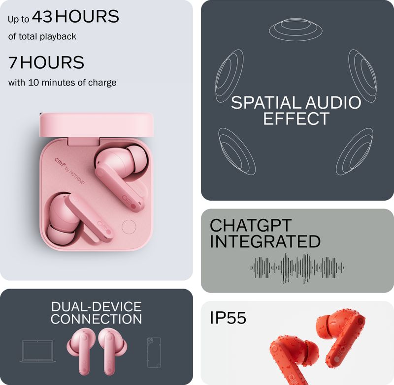 CMF by Nothing Buds Pro 2 Bluetooth Headset - Image 6
