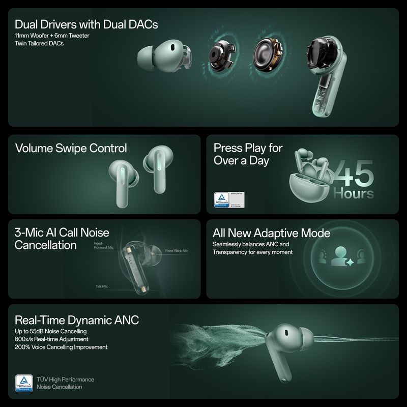 OnePlus Buds 4 with 55dB ANC, Dual Drivers - Image 3