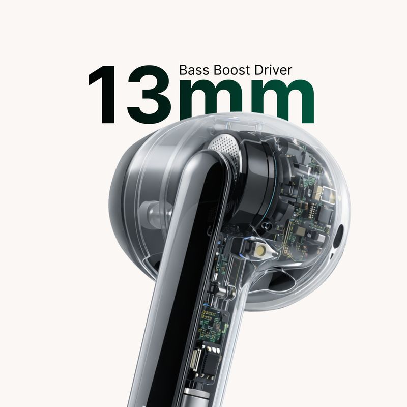 Buds Mini 13mm Drivers Bluetooth Headset - Image 5
