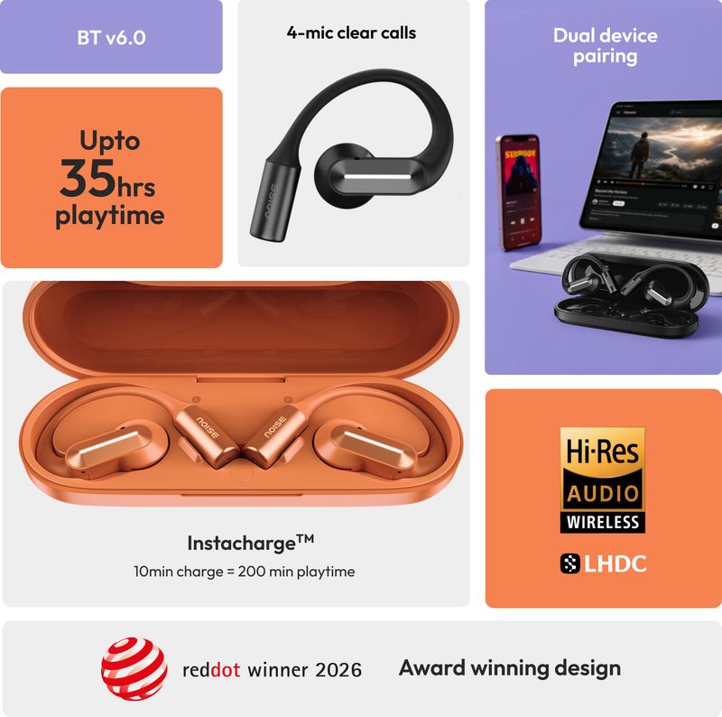 Noise ALT Buds Open Bluetooth Headset - Image 4