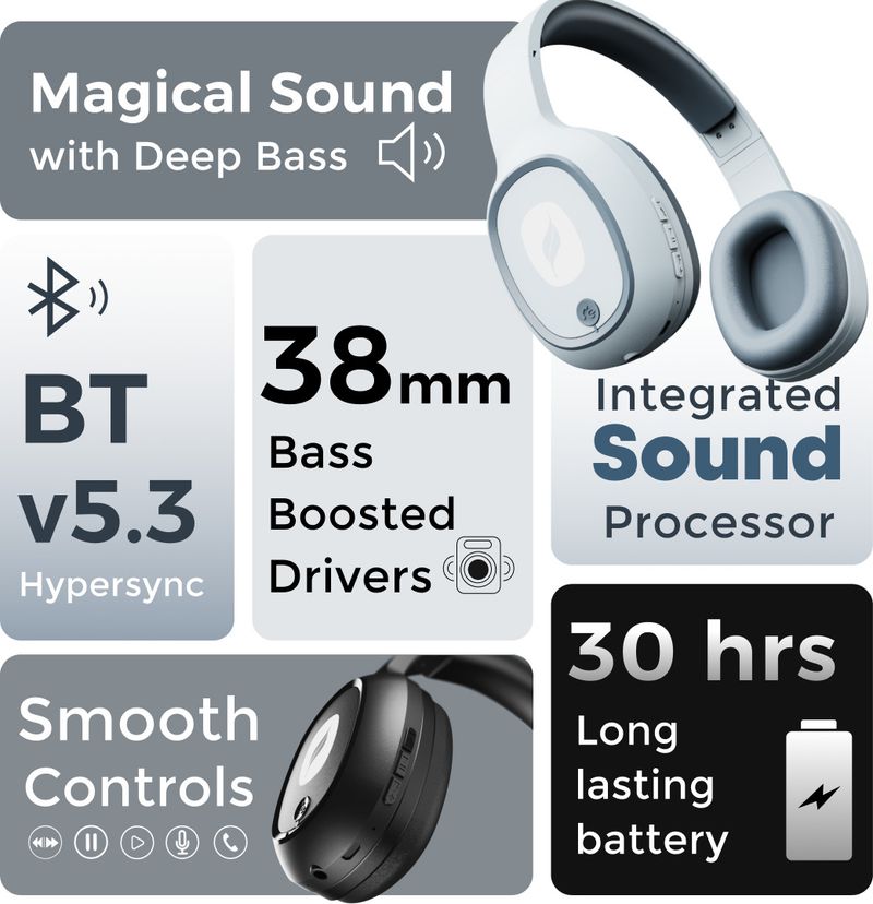 Leaf Bass Bluetooth Headset Aqua Grey - Image 3