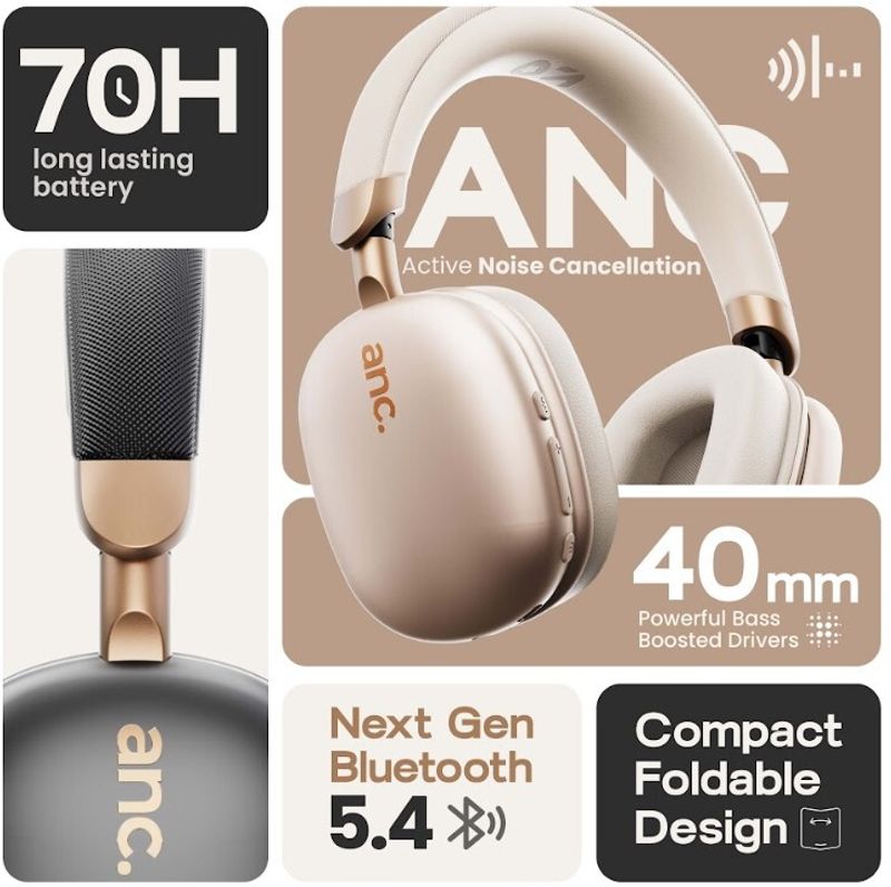 Fluid X Pro ANC Bluetooth & Wired Headset - Image 4