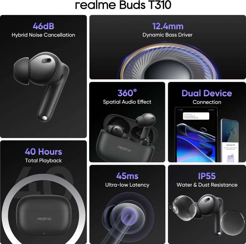 realme Buds T310 Bluetooth Headset - Image 3