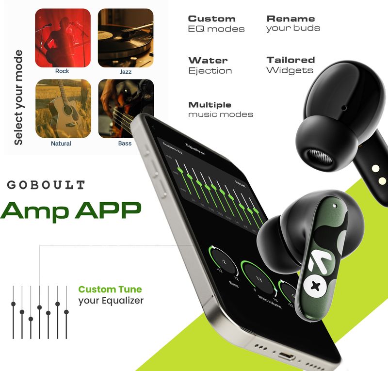 Goboult Z40 Pro v2.0 ANC Bluetooth Headset - Image 6