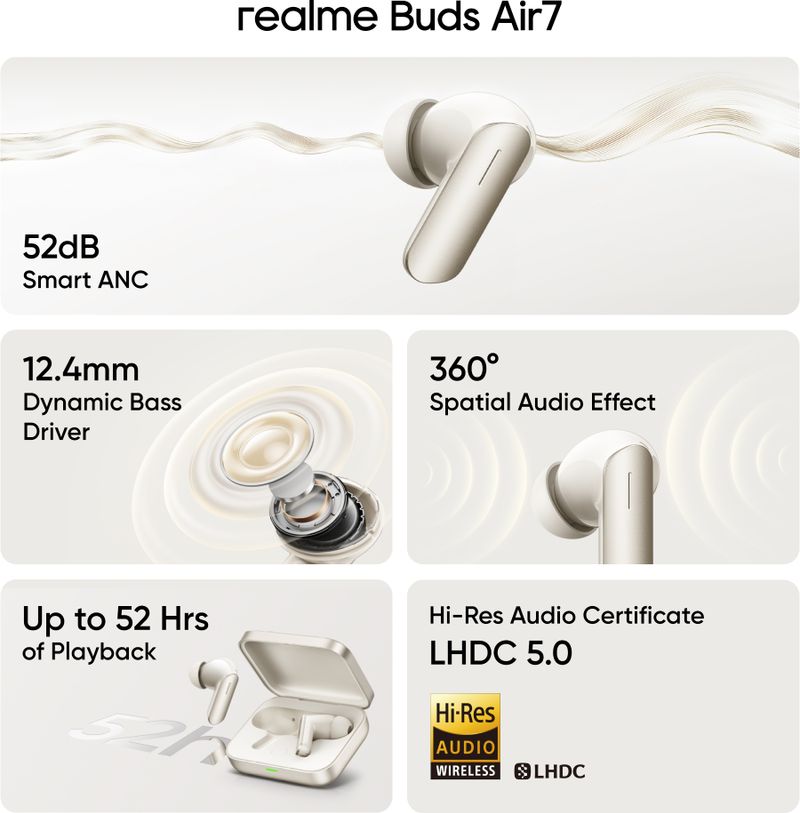 Buds Air7 52dB ANC Bluetooth Headset - Image 4
