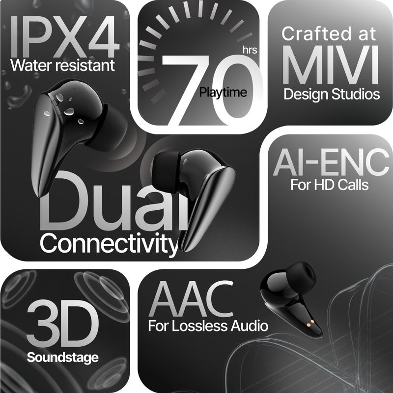 Mivi DuoPods Tune 70H Bluetooth Earbuds - Image 4