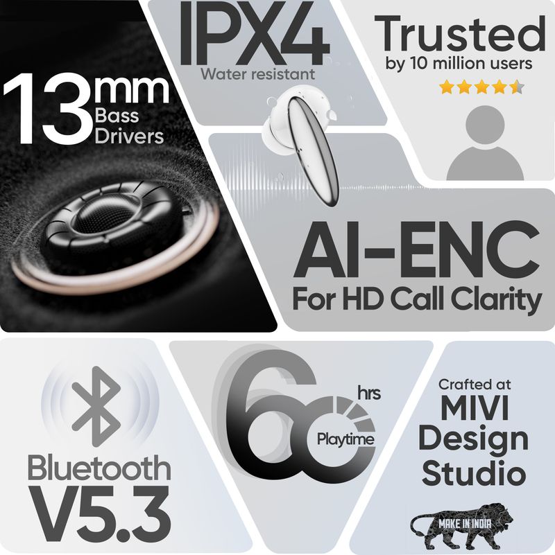 Mivi DuoPods Beat 60 Hours Bluetooth Earbuds - Image 3
