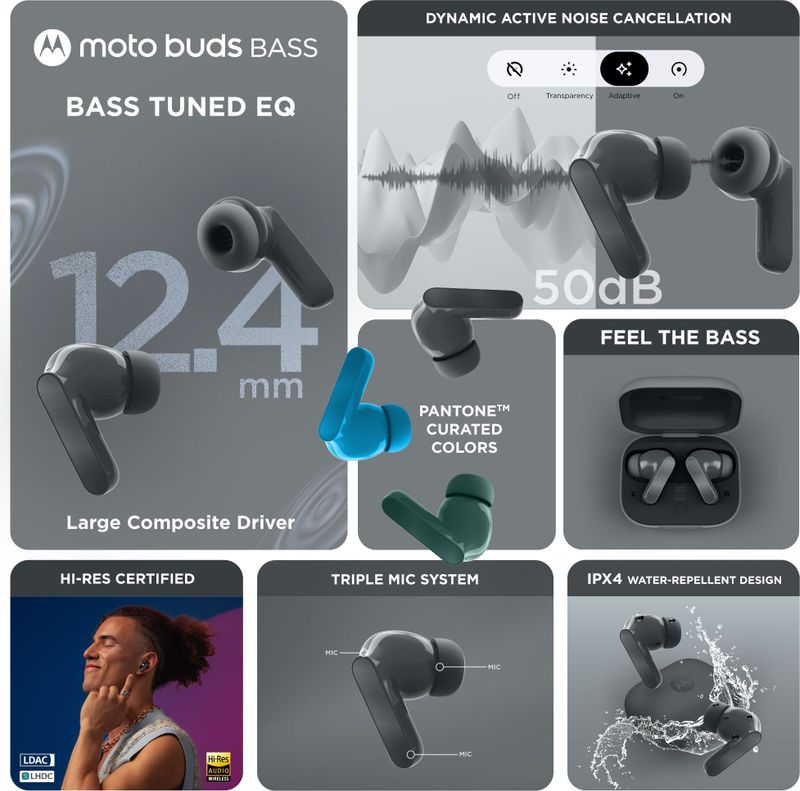 MOTOROLA Moto Buds Bass 12.4mm Drivers - Image 4