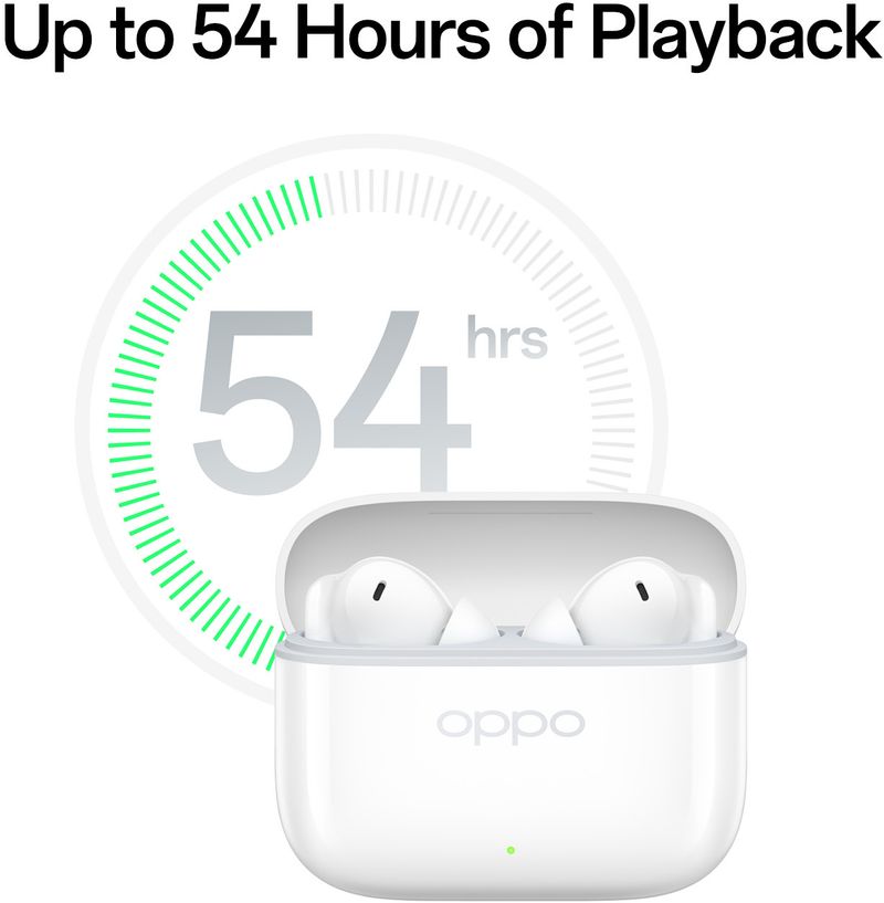 OPPO Enco Buds3 Pro 12.4mm Driver - Image 4