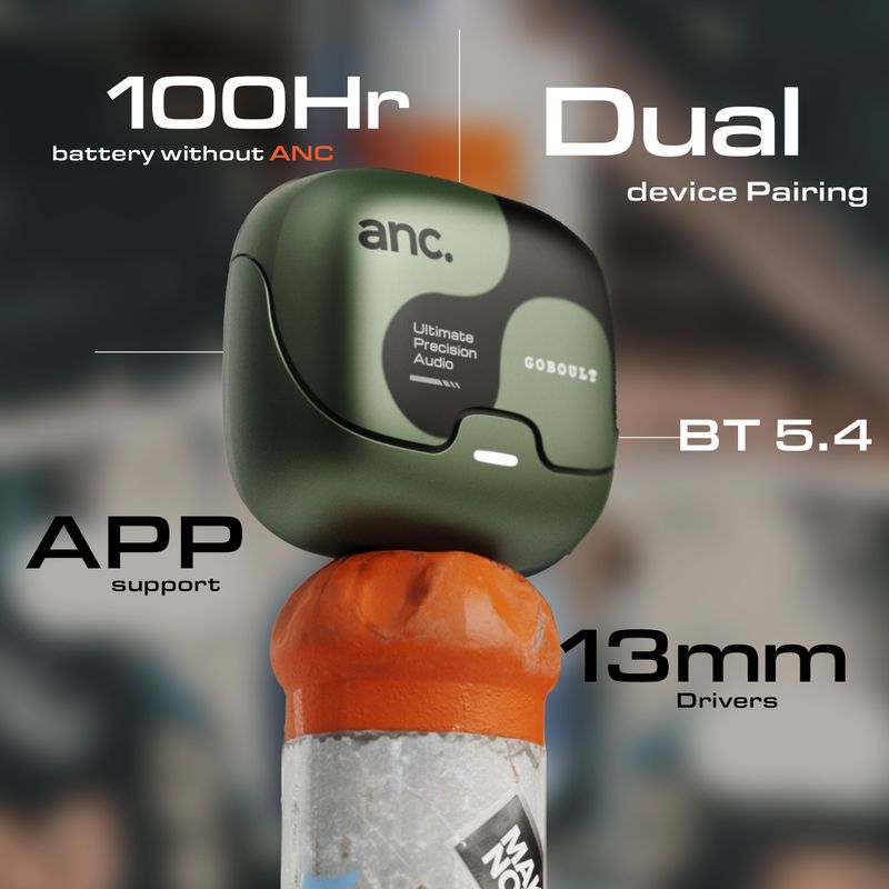 Goboult Z40 Pro v2.0 ANC Bluetooth Headset - Image 4