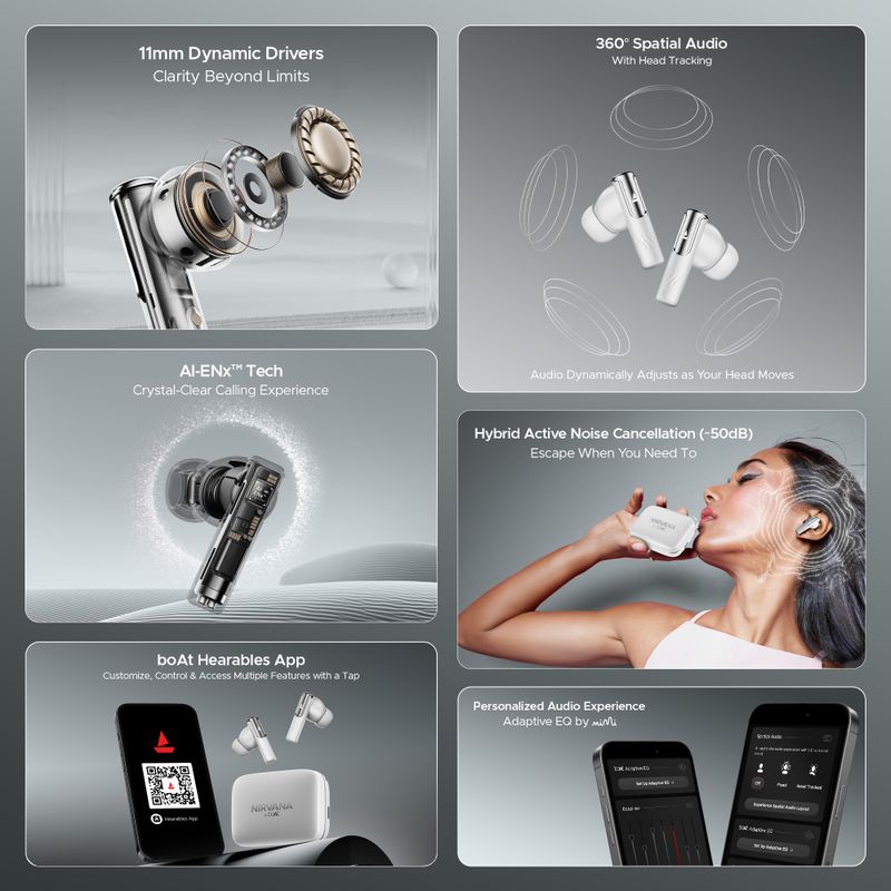boAt Nirvana Ivy 360 Spatial Audio Bluetooth Headset - Image 3