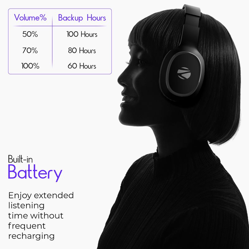 Zeb-Thunder Bluetooth Headset with 60Hr Backup - Image 6