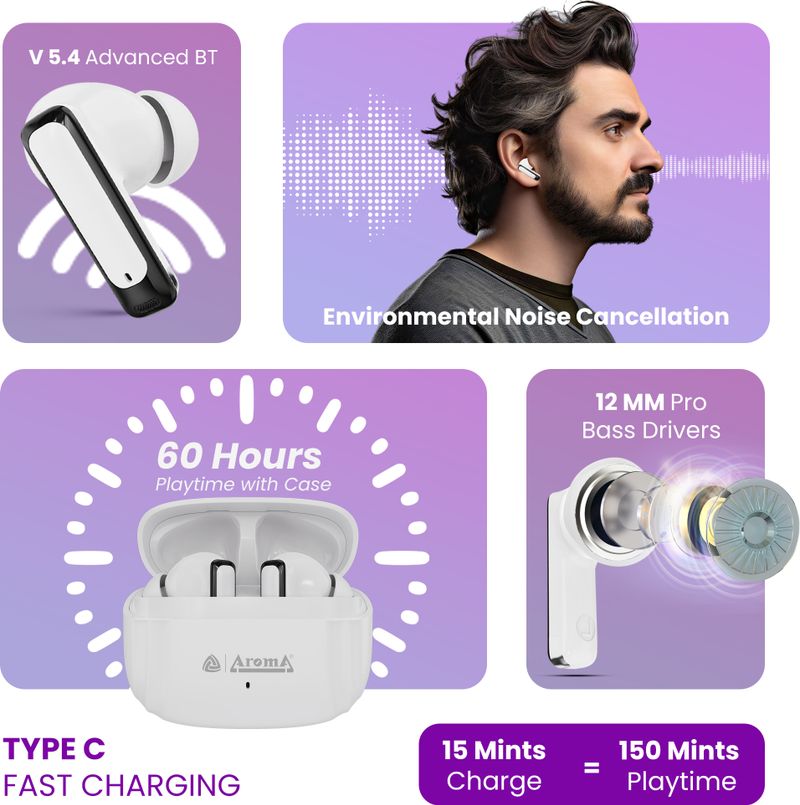 Aroma TWS19 V5.4 Bluetooth Headset - Image 4