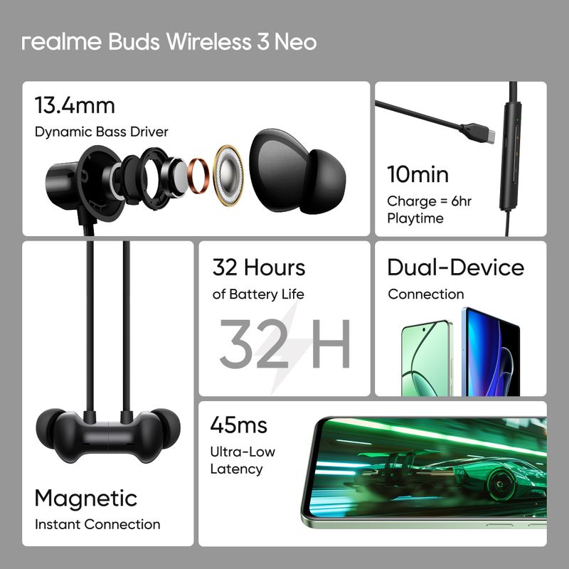 realme Buds Wireless 3 Neo 13.4mm Driver - Image 3