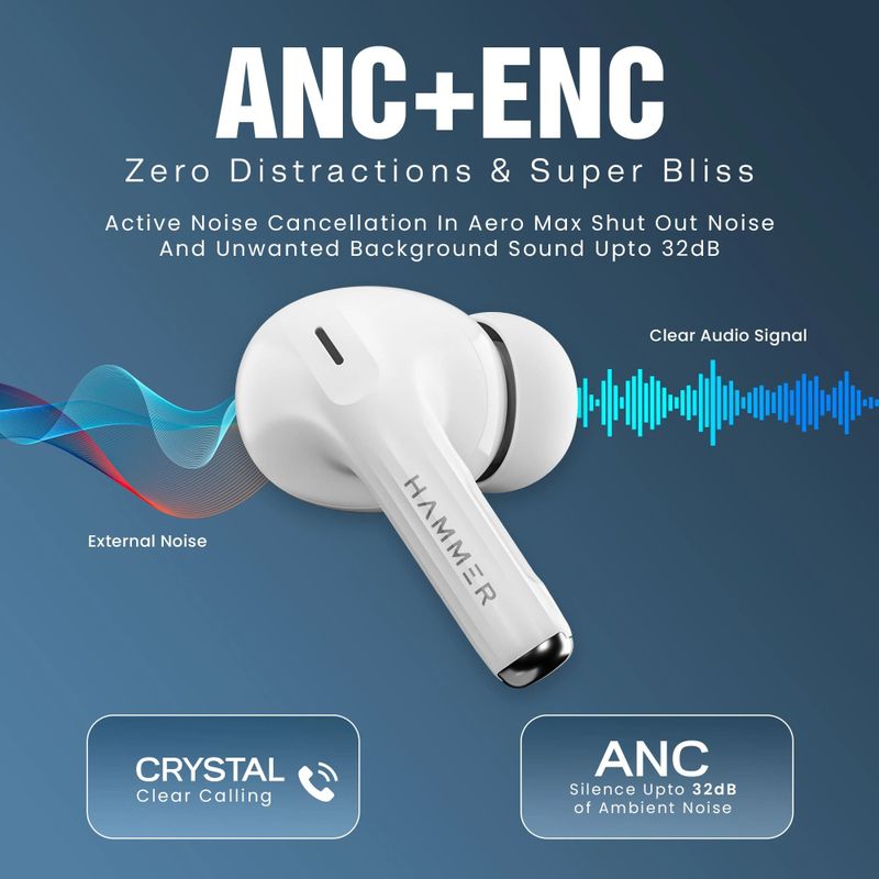 Hammer Aero Max ANC Earbuds TWS - Image 5