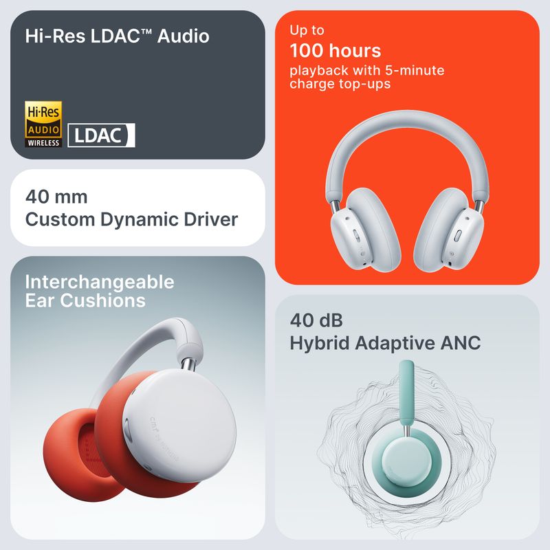 CMF by Nothing Headphone Pro, Hi-Res+LDAC - Image 6