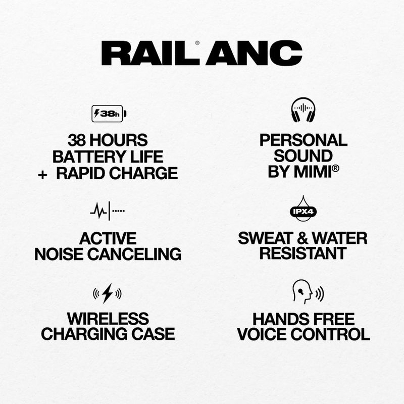 Skullcandy Rail ANC TWS 4-mic Wireless Charging Case - Image 3