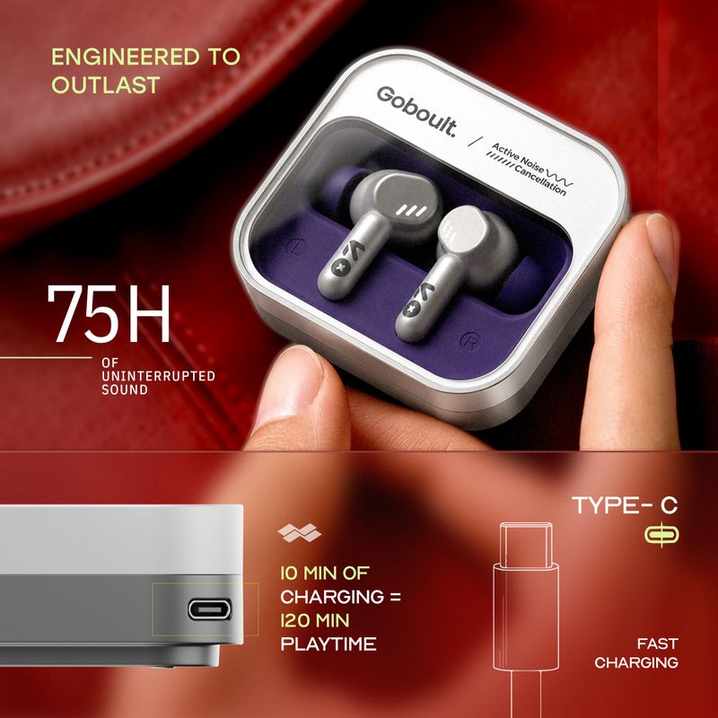 Goboult Tenet Pro ANC Bluetooth Headset - Image 4