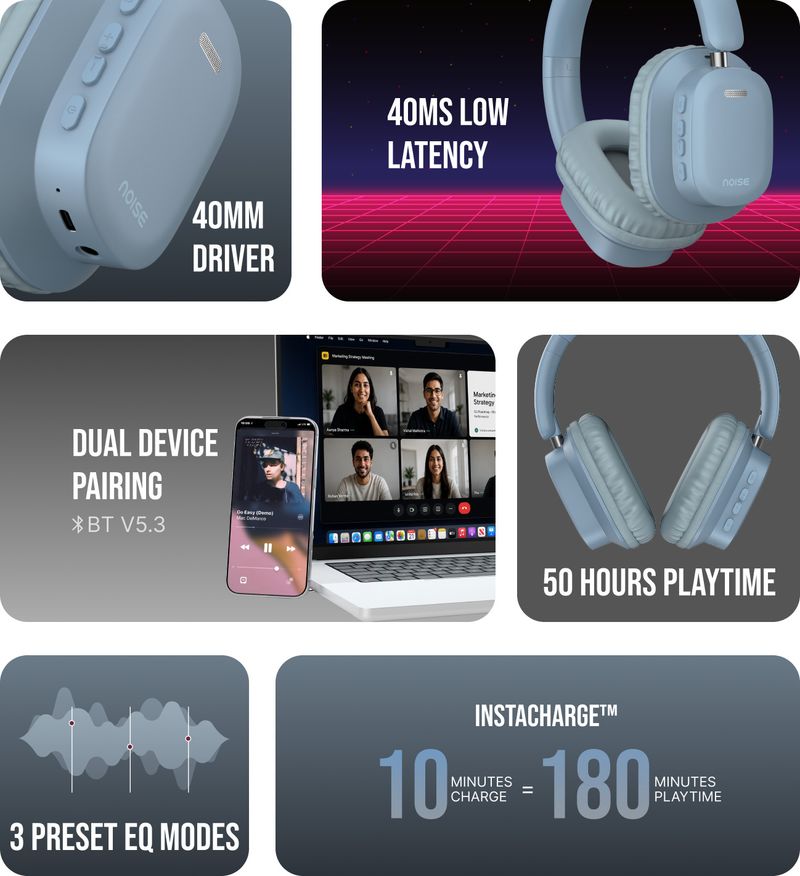 Noise Airwave Max 2, 50H Battery, 40mm Driver, Deep Bass, 3Preset EQModes,Dual Pairing Bluetooth Headset (Serene Blue, On the Ear) - Image 3