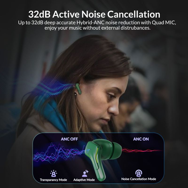 Aroma NB138 32dB Active Noise Cancellation Earbuds - Image 5