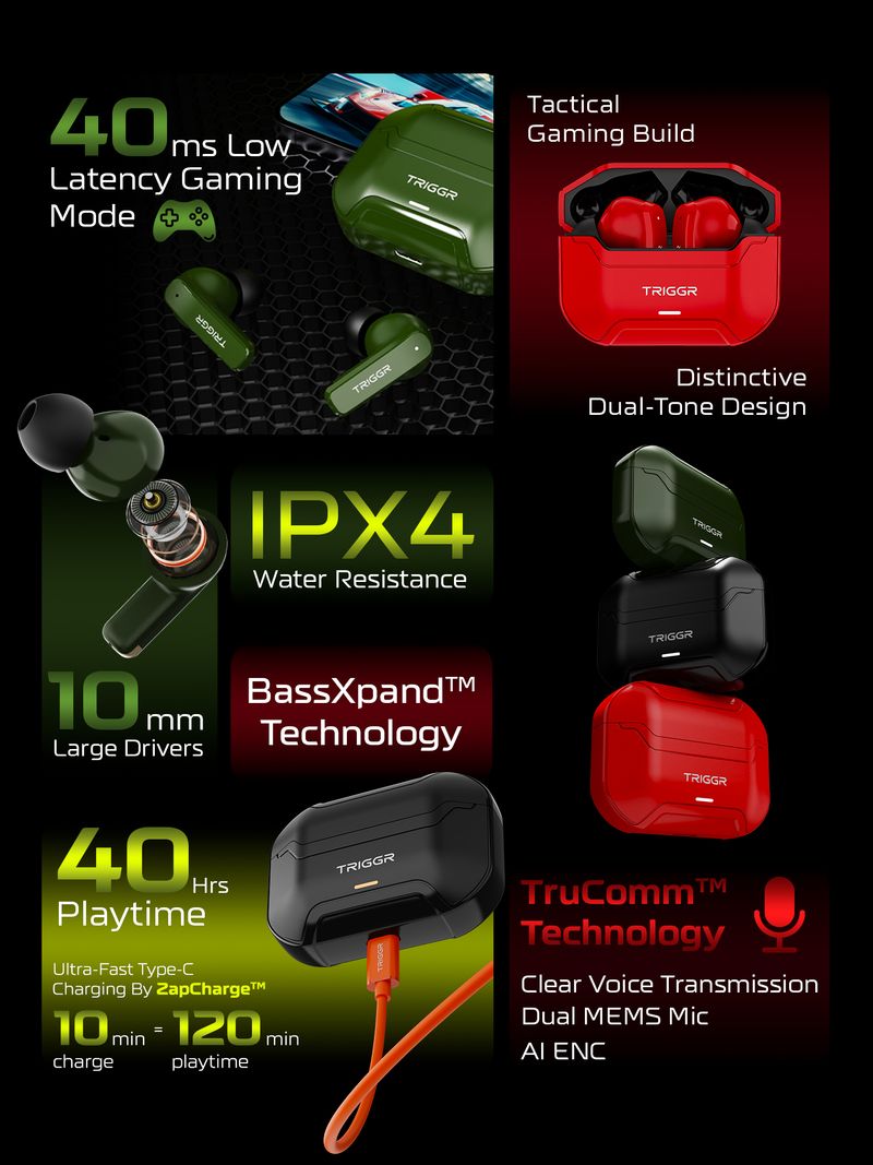 TRIGGR Raze 1 Bluetooth Headset - Image 3