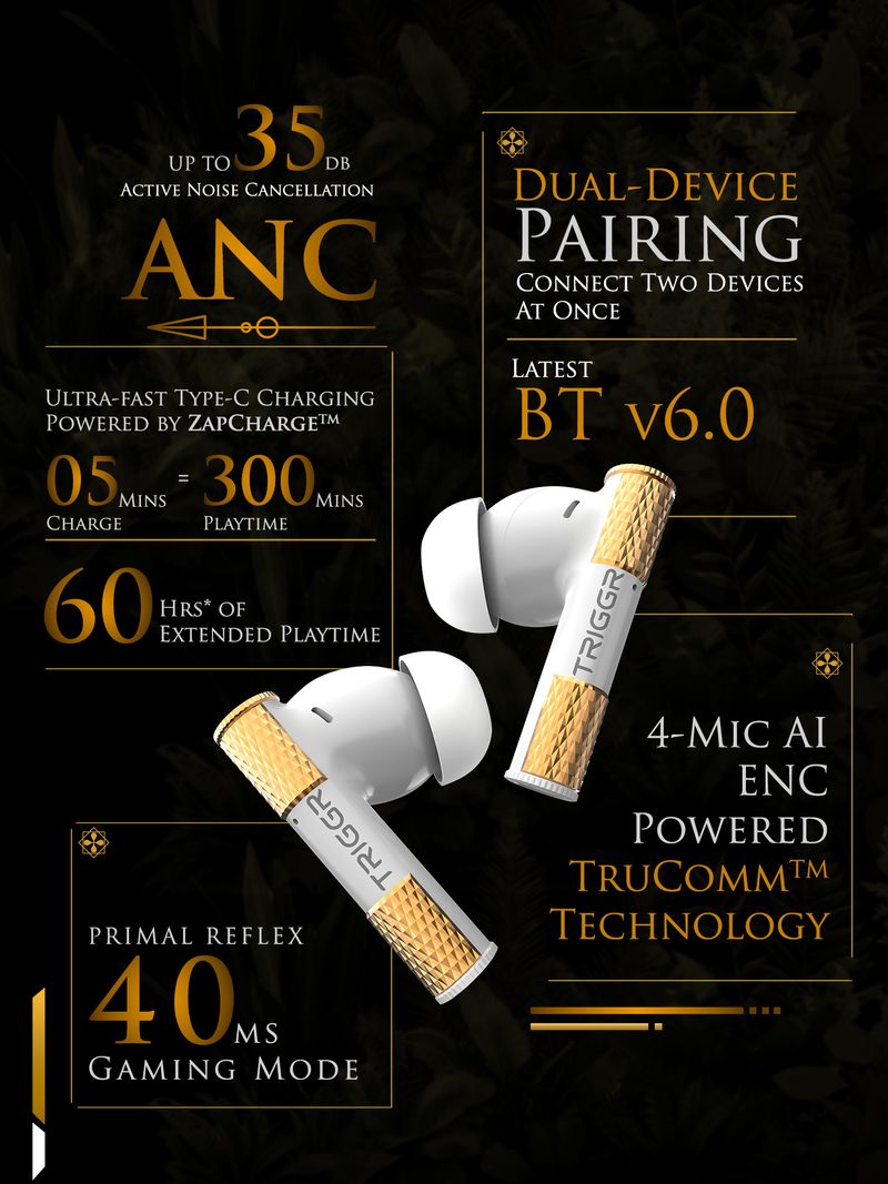 TRIGGR Wukong 35dB ANC Gaming Headset - Image 3