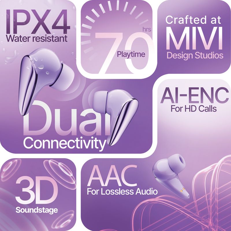 Mivi DuoPods Tune ,70H, 3D Soundstage, AI-ENC, BT v5.3 with AAC earbuds Bluetooth Headset (Iris Lavender, True Wireless) - Image 3
