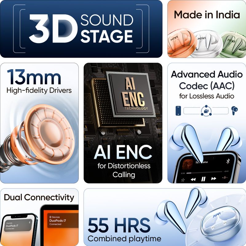 Mivi Duopods I7, 55Hrs PT, HD Call, Fast Charging, 3D Sound, AAC Audio Quality, 5.3v Bluetooth Headset (Sapphire Blue, True Wireless) - Image 6