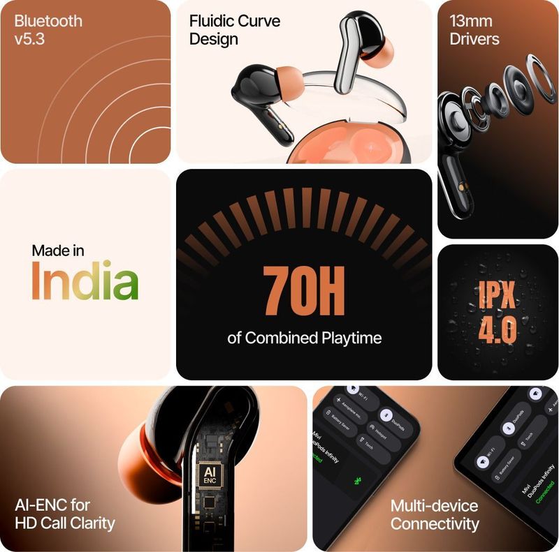 Mivi Duopods Infinity Bluetooth Headset - Image 4
