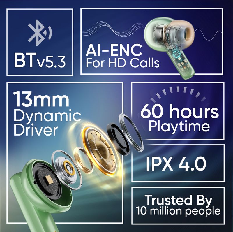 Mivi DuoPods Oris AI ENC Bluetooth Headset - Image 3