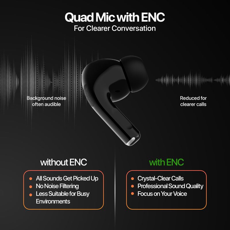 Fire-Boltt Aero Ultra TWS Earbuds - Image 6