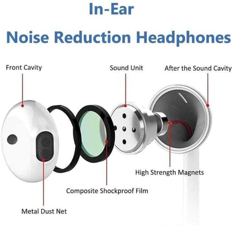 Bxeno Type C Handsfree with Mic for t44w - Image 6