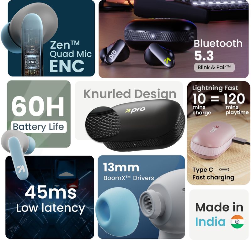 Goboult Y1 Pro Bluetooth Headset - Image 4