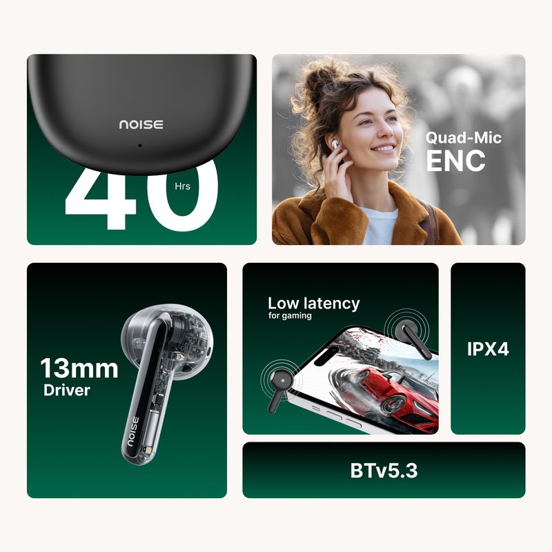 Buds Mini 13mm Drivers Bluetooth Headset - Image 3