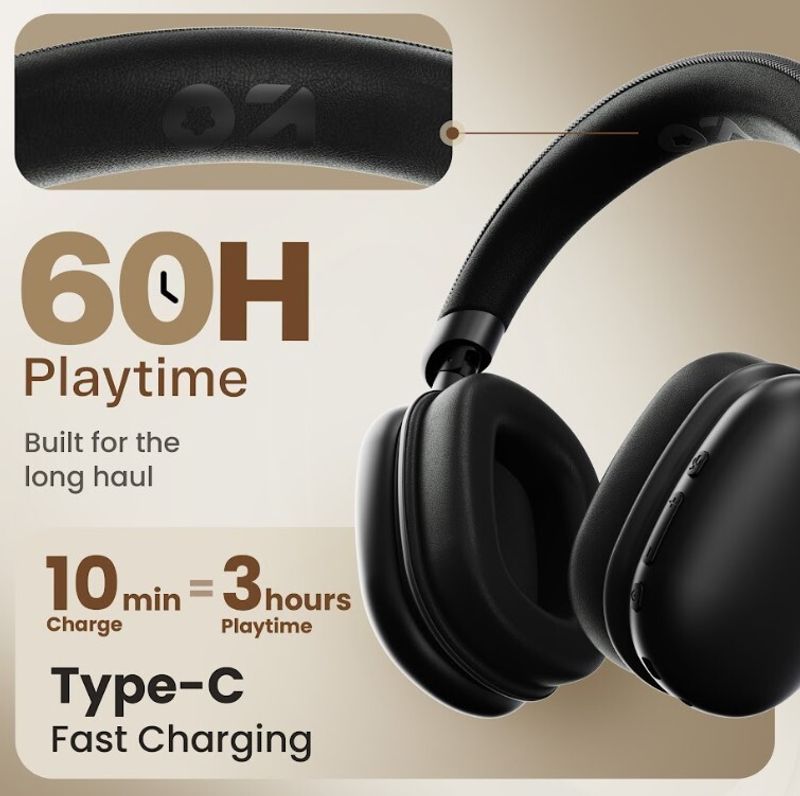 Goboult Fluid X 60Hrs Bluetooth Headset - Image 6