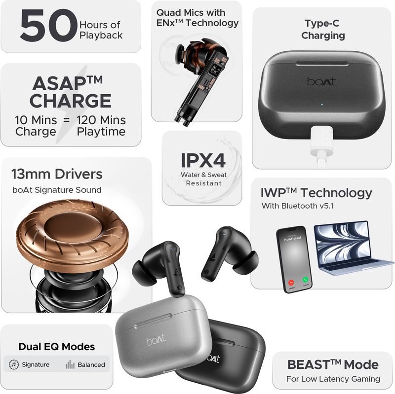 boAt Airdopes 161 Bluetooth Headset - Image 4
