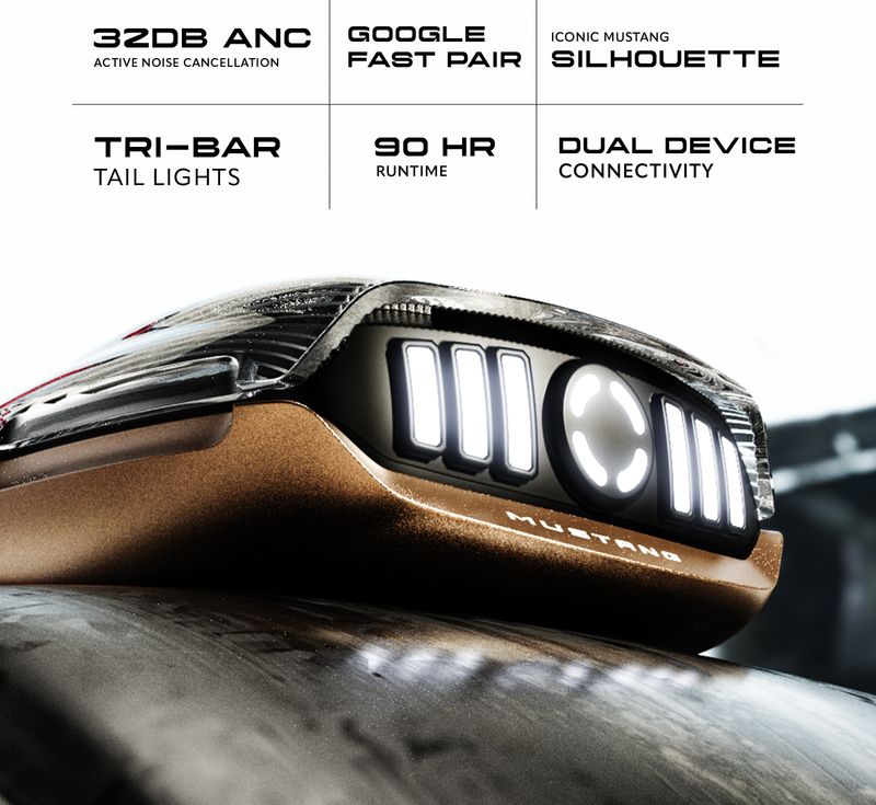 Goboult Mustang Nitro 32dB ANC Bluetooth Headset - Image 4