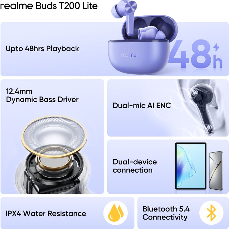 realme Buds T200 Lite Bluetooth Headset - Image 3