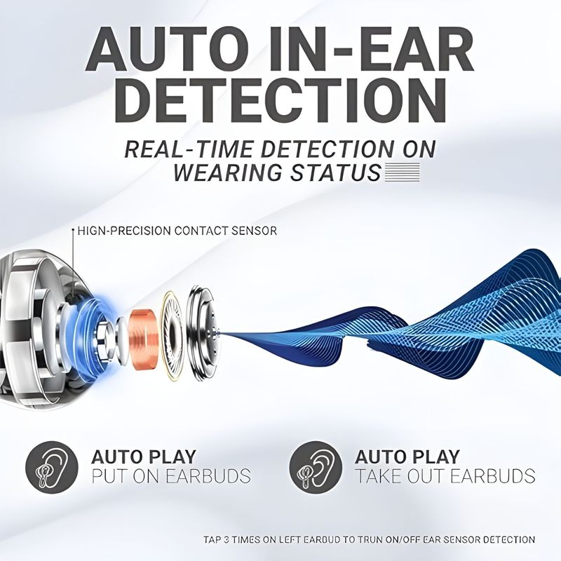 THEDKSONS White Earbuds True Wireless Stereo - Image 5