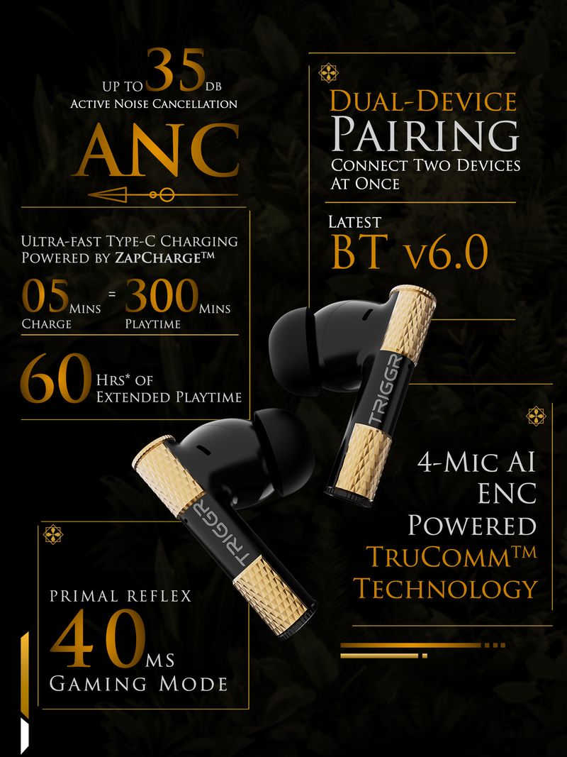 TRIGGR Wukong 35dB ANC Bluetooth Headset - Image 3