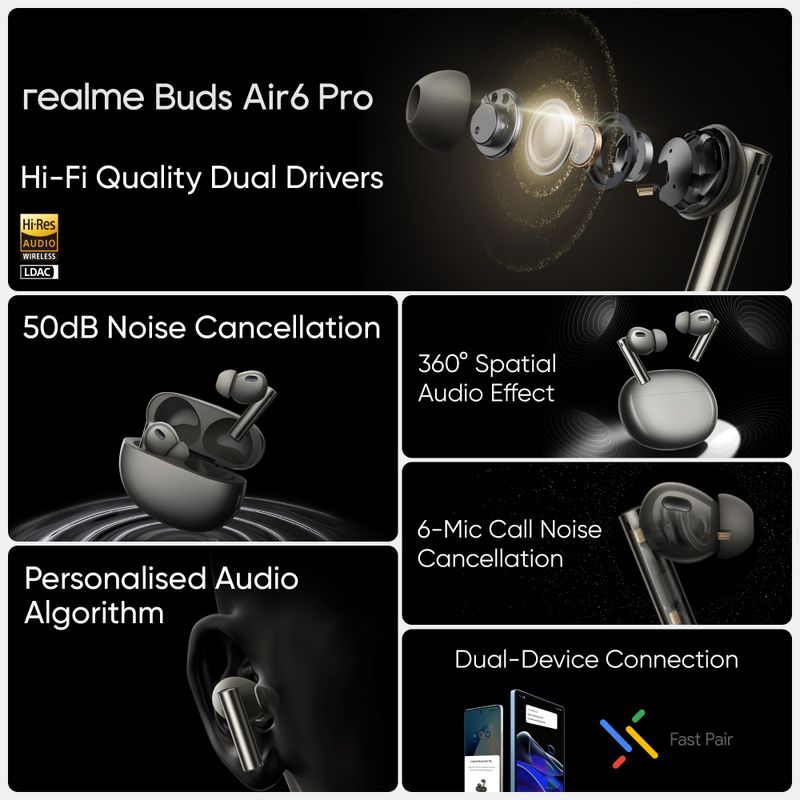 realme Buds Air 6 Pro TWS Earbuds - Image 3