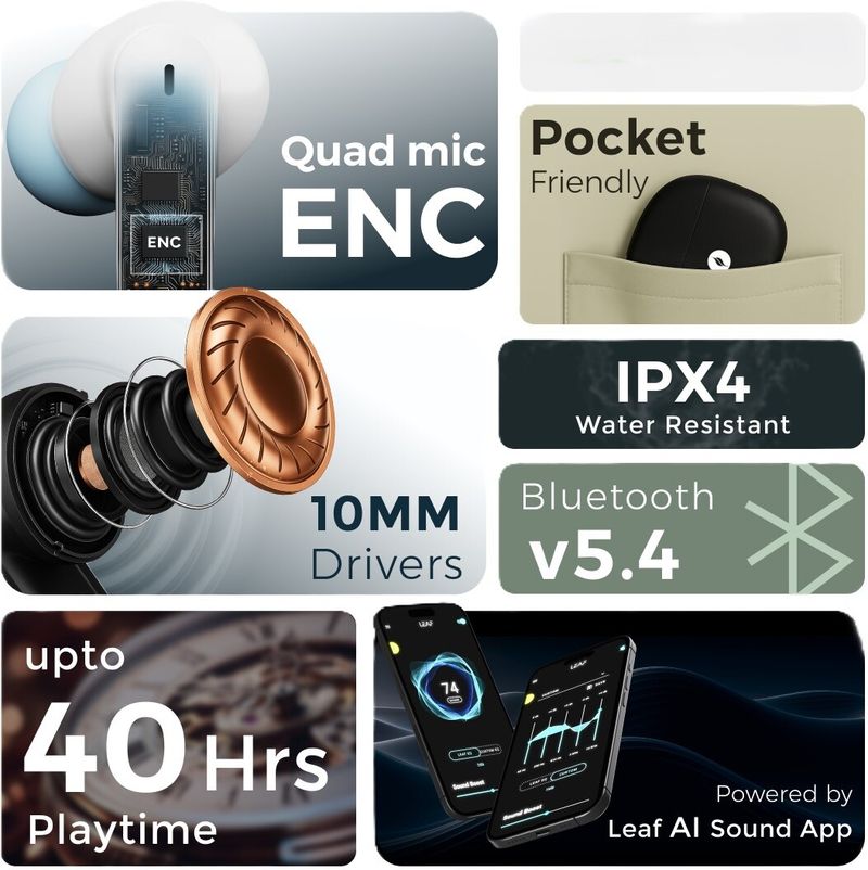 Leaf Buds X334 True Wireless Earbuds - Image 3