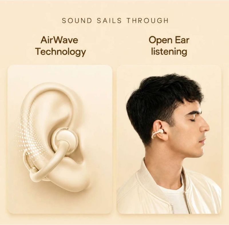 INFORISE Air Clip_On Fit Air-Conduction Buds - Image 6